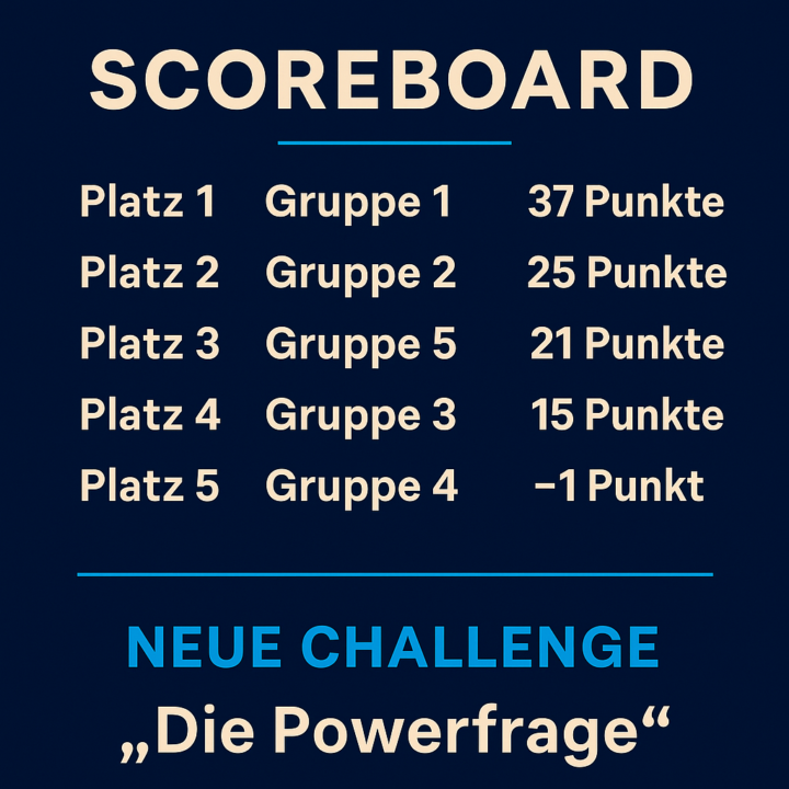🧨 NEUE WOCHE – NEUE CHALLENGE: DIE POWERFRAGE 🔥