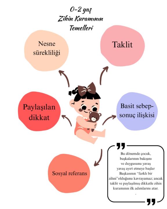 Ramazan Avcı