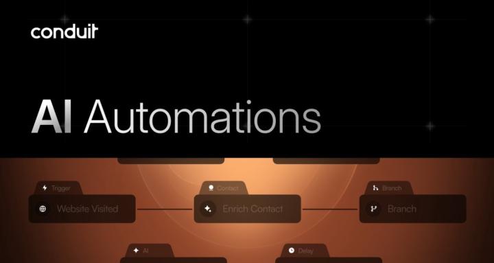 AI Automations by Conduit
