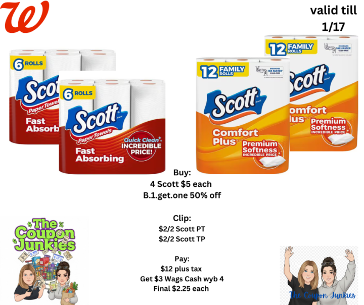 YOU ONLY NEED YOUR PHONE TO NEVER PAY RETAIL