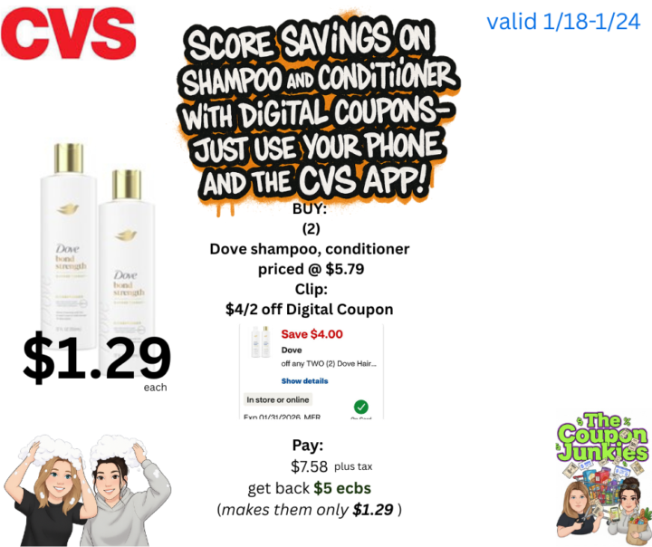 Save some money at CVS 