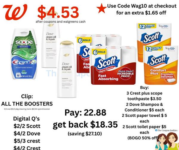 Walgreens Deal All you need is the app on your phone 
