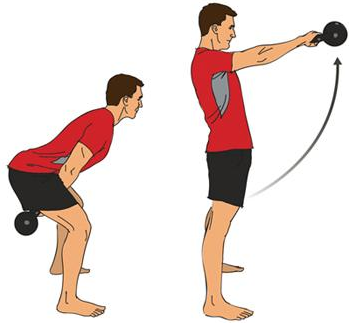 100 Rep Swing Challenge