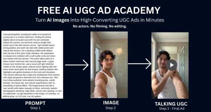 AI UGC Ads Academy