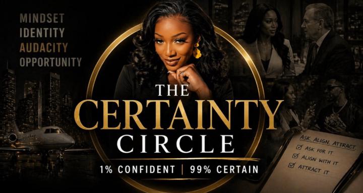 The Certainty Circle