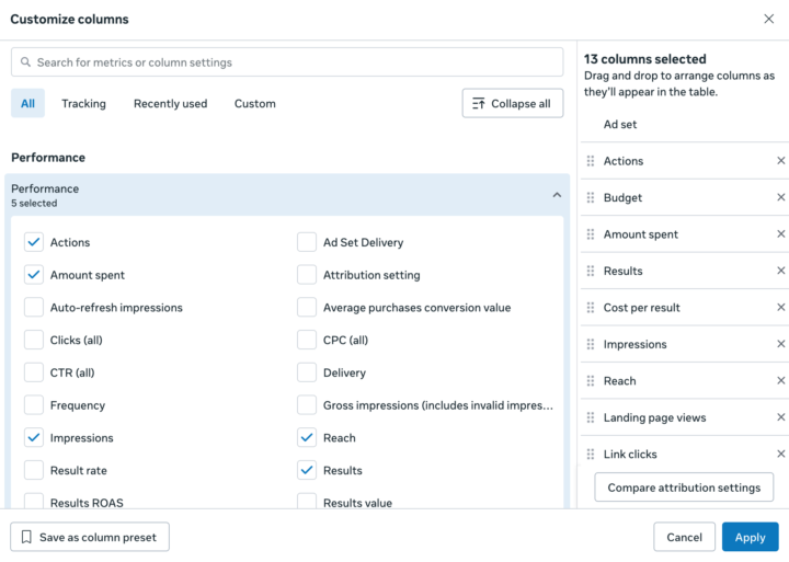 Top 10 Meta Ads metrics you need to track and what they really mean