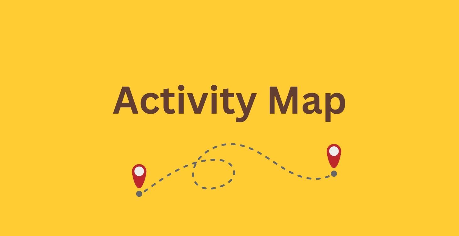 The Map of All the Training