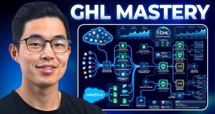 GHL Mastery