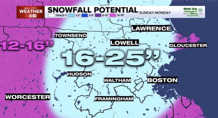 It’s a snow day