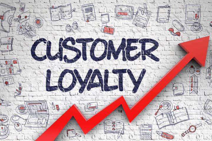 Customer Loyalty 2025