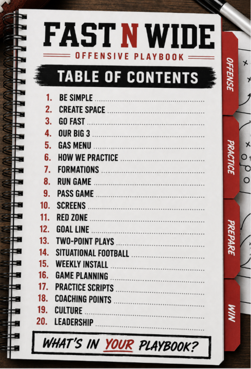 Do you have a formal playbook?