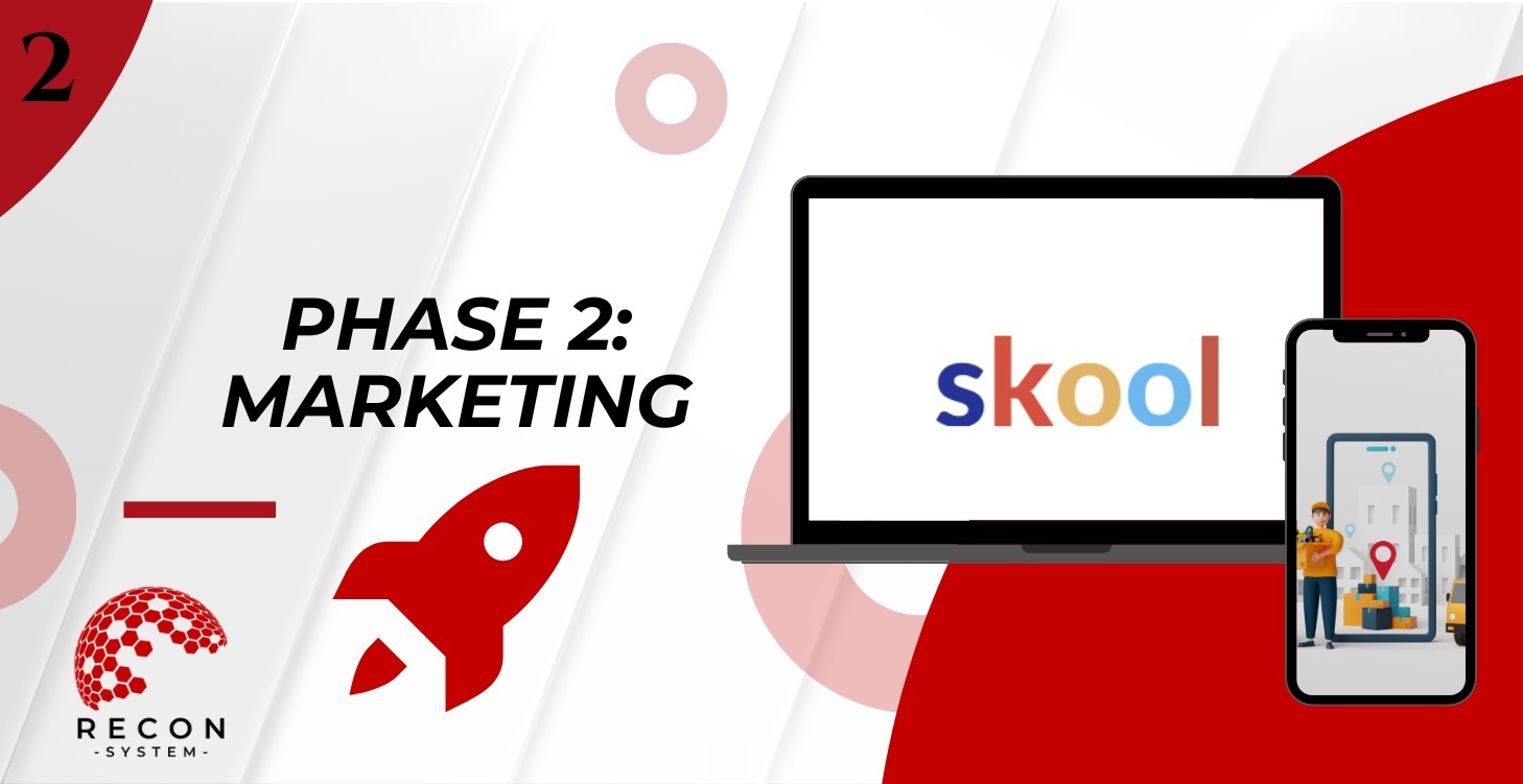 Phase 2: Marketing