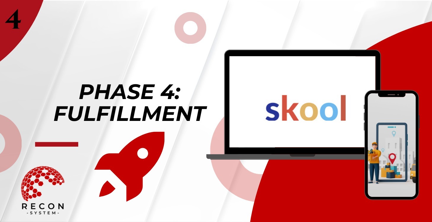 Phase 4: Fulfillment