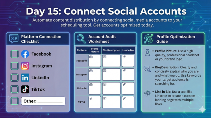 Day 15 – Connect Social Accounts