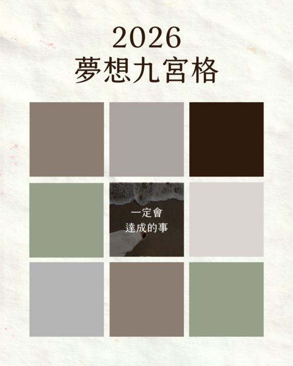  去年，我 100% 達成了我的夢想板