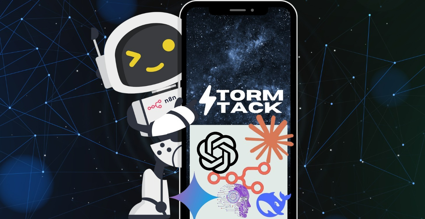 Free n8n Templates and Implementation Guide