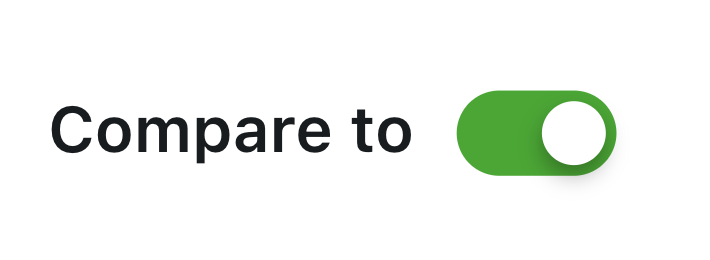 Reddit ads dashboard change - small but important