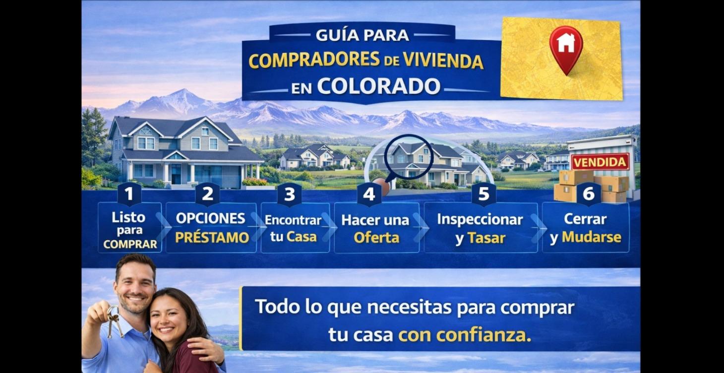 Guia Para Compradores en Colorado (Español)