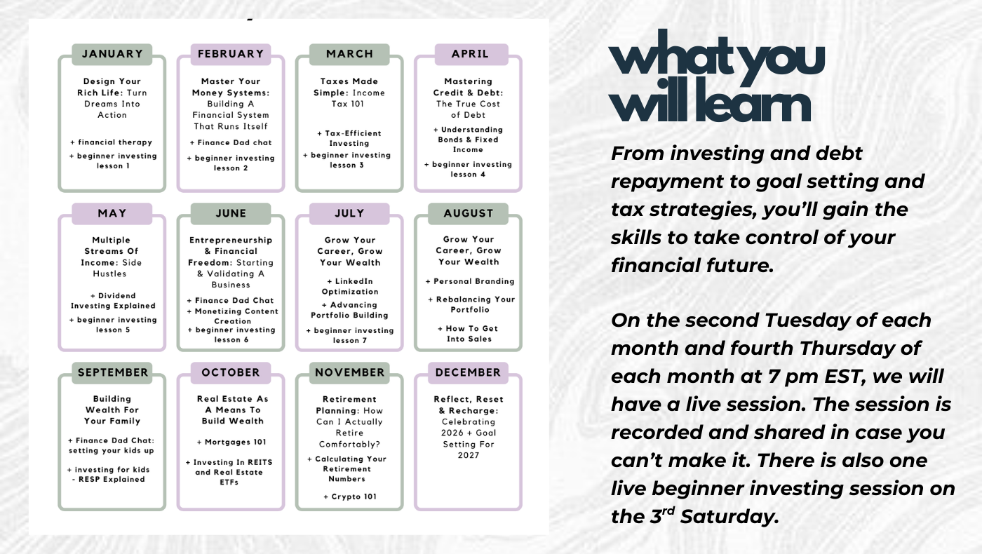 Don't Go Broke Collective