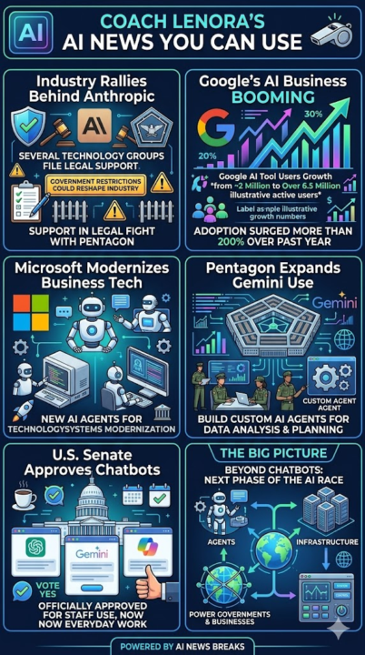AI New You Can Use- March 17th, 2026