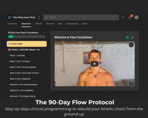 Flow State Inner Circle gallery image