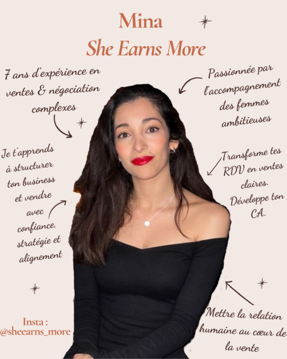 Votre avis sur une créa Canva