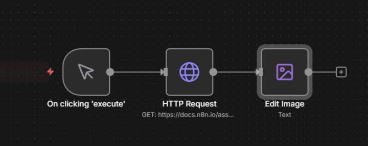 Friday Dufr Gem - n8n Add Text to Image