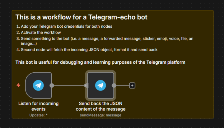 Friday Dufr Gem - n8n Telegram Echo Bot