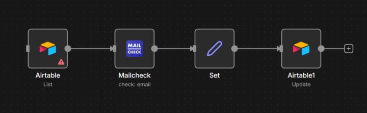 Friday Dufr Gem - n8n Validate Emails Quickly