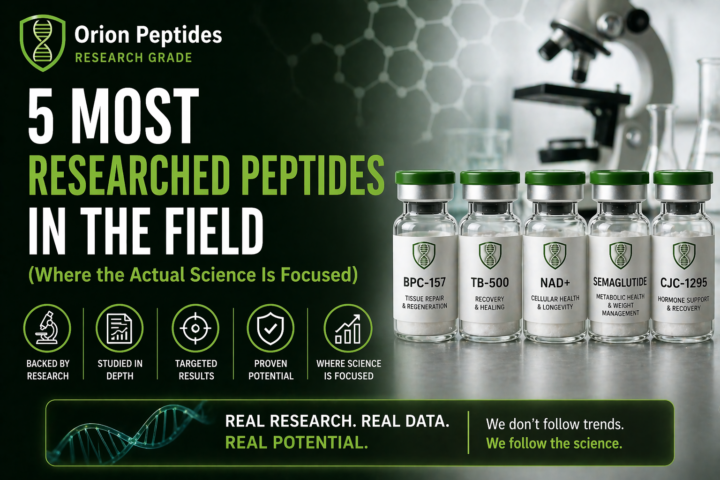 5 Most Researched Peptides in the Field (Where the Actual Science Is Focused)