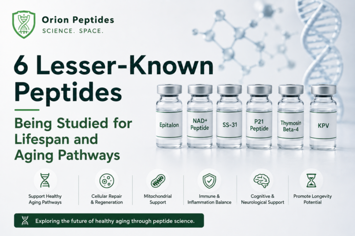 6 Lesser-Known Peptides Being Studied for Lifespan and Aging Pathways