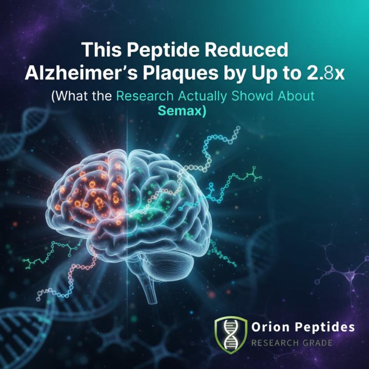 This Peptide Reduced Alzheimer’s Plaques by Up to 2.8x  (What the Research Actually Showed About Semax)