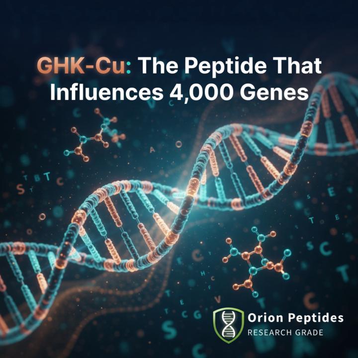 GHK-Cu: The Peptide That Influences 4,000 Genes