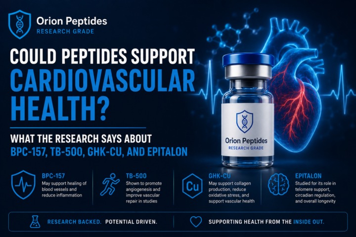 Could Peptides Support Cardiovascular Health? What the Research Says About BPC-157, TB-500, GHK-Cu, and Epitalon