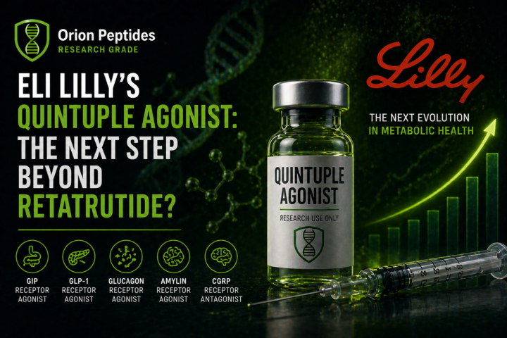 Eli Lilly’s Quintuple Agonist: The Next Step Beyond Retatrutide?