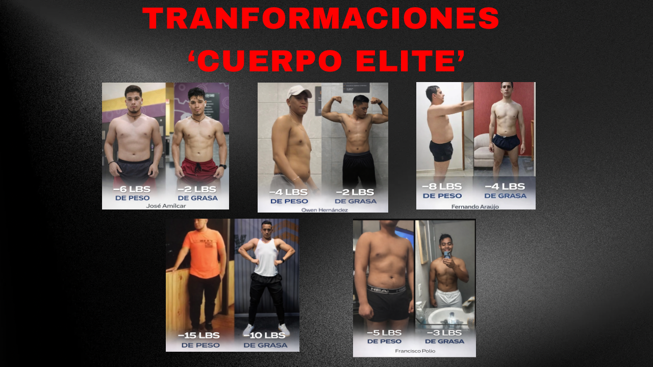 ⭕️Círculos testosterona