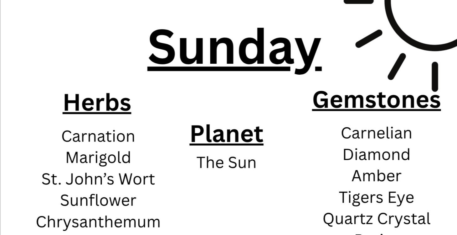 Days of Weeks Correspondences