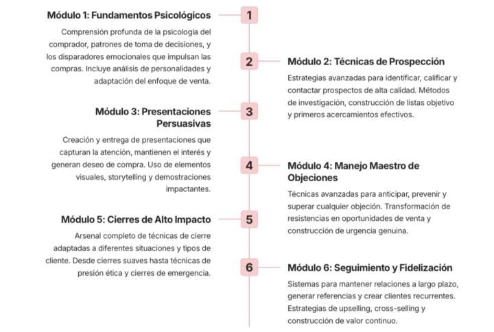 🔶 Aspectos críticos a dominar en una propuesta de cierre de ventas.