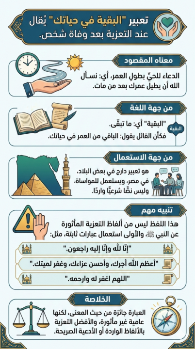 تعبير البقية فى حياتك