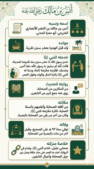 انس بن مالك