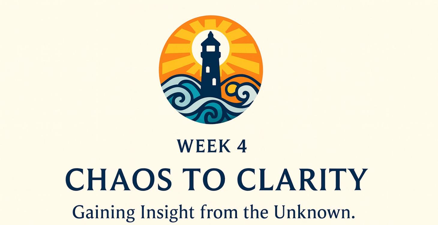 Emotional Intelligence; Turning Chaos Into Clarity