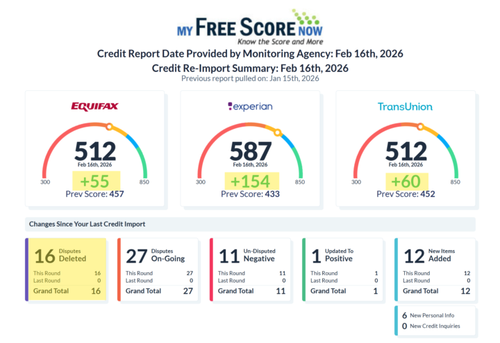 🚨Sometimes You Just Gotta Do the Work💪🏾