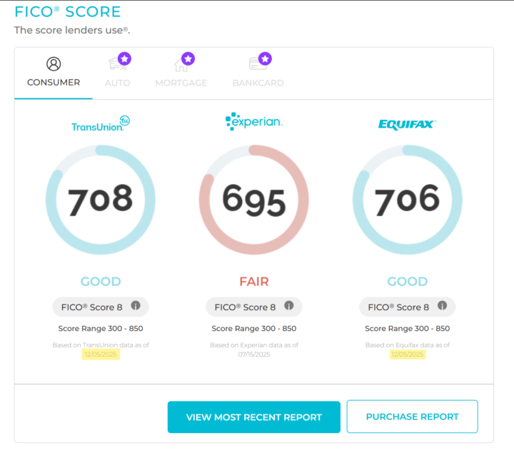 🚨🚨Triple 7's Like its Vegas....Time to Call the Banks💰💰