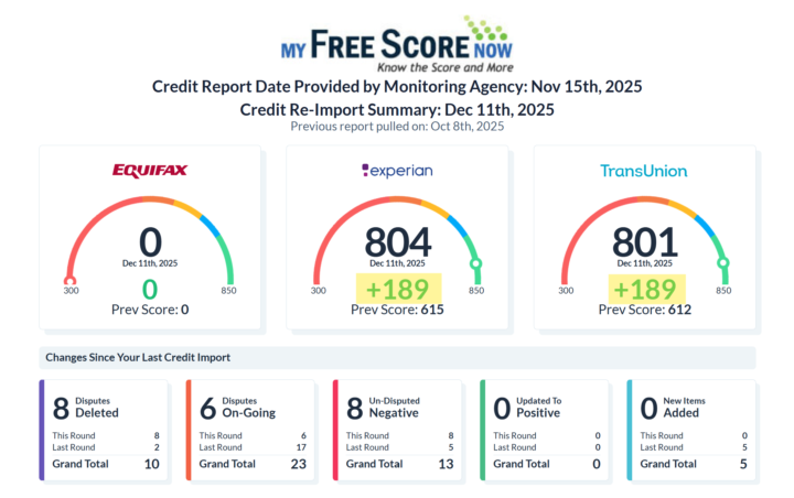 🎉I'm Only Here to WIN💪