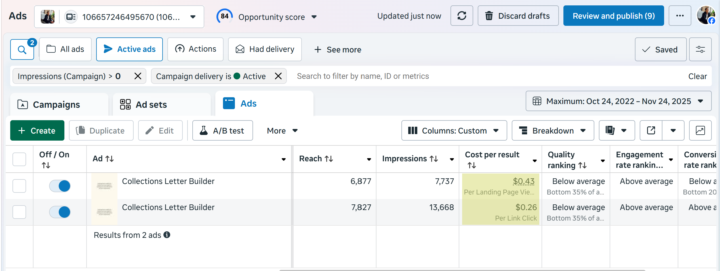 🚨Monday Marketing Tips: Budget Breakdown; What Does A Lead Cost⁉️