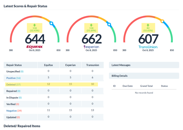 🚀318 Points after a NEW 207 INCREASE....YEP I'll Take That🏆