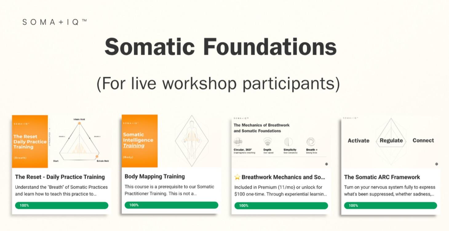 Self-Study: Somatic Foundations