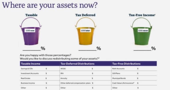 Colon Wealth Society