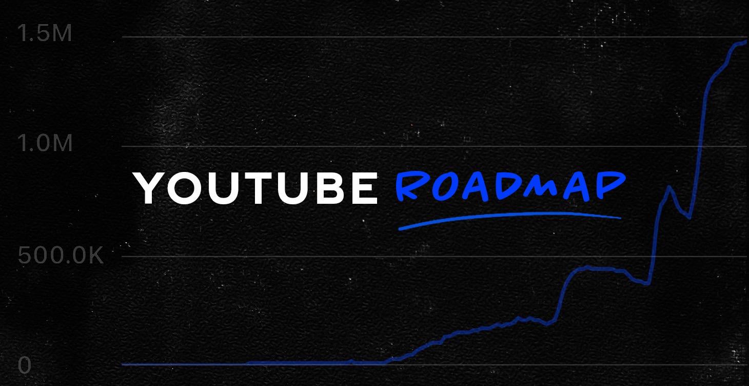 | 📈 YouTube Growth Roadmap