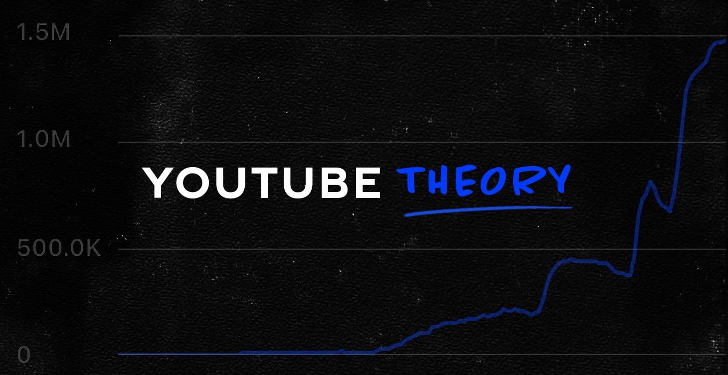 | 🧠 YouTube Theory (FAQ's)